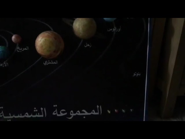 كواكب المجموعة الشمسية # Solar System Planets # مجسم ثلاثي الأبعاد للكواكب