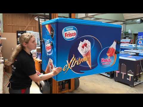 HAVO Group AG | Wertschöpfungskette