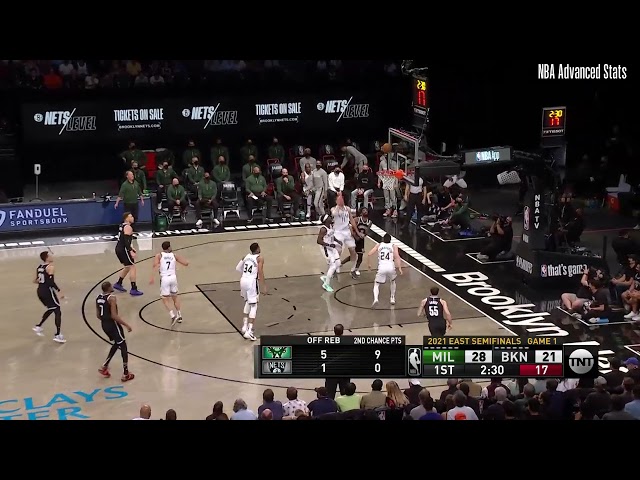 4 observasi dari duel Nets-Bucks Game 1