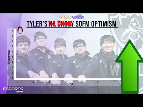 Tyler's SofM Optimism Chart following JD Gaming series | ESPN ESPORTS