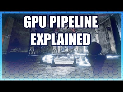 Game Graphics Pipeline Explained by Tom Petersen of nVidia