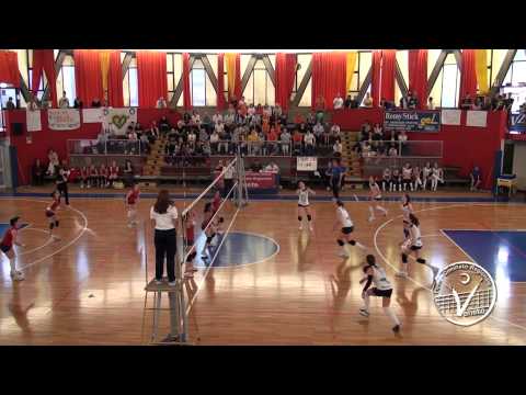 Finale Campionato Regionale U14 Femminile