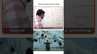 While Loop in Java Telugu