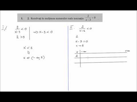 Bacalaureat matematica