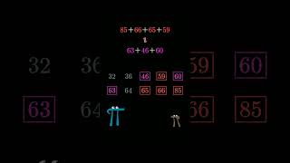Thumbnail for The subset sum puzzle