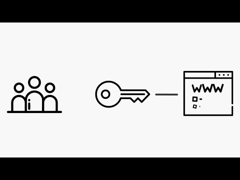 Видео Keyword Tool Pro
