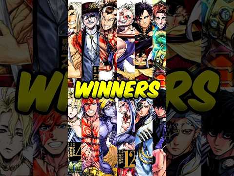 Record of Ragnarok All Winners || #anime #manga #recordofragnarok #shorts