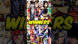 Download lagu Record of Ragnarok All Winners || #anime #manga #recordofragnarok #shorts mp3