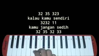 Download lagu not pianika goyang dua jari mp3 Download lagu not pianika goyang dua jari mp3