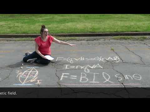 Week 11 PHY 222 - Magnetic force on a current carrying wire