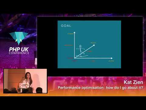 PHP UK Conference 2018 - Kat Zien - Performance optimisation: how do I go about it?