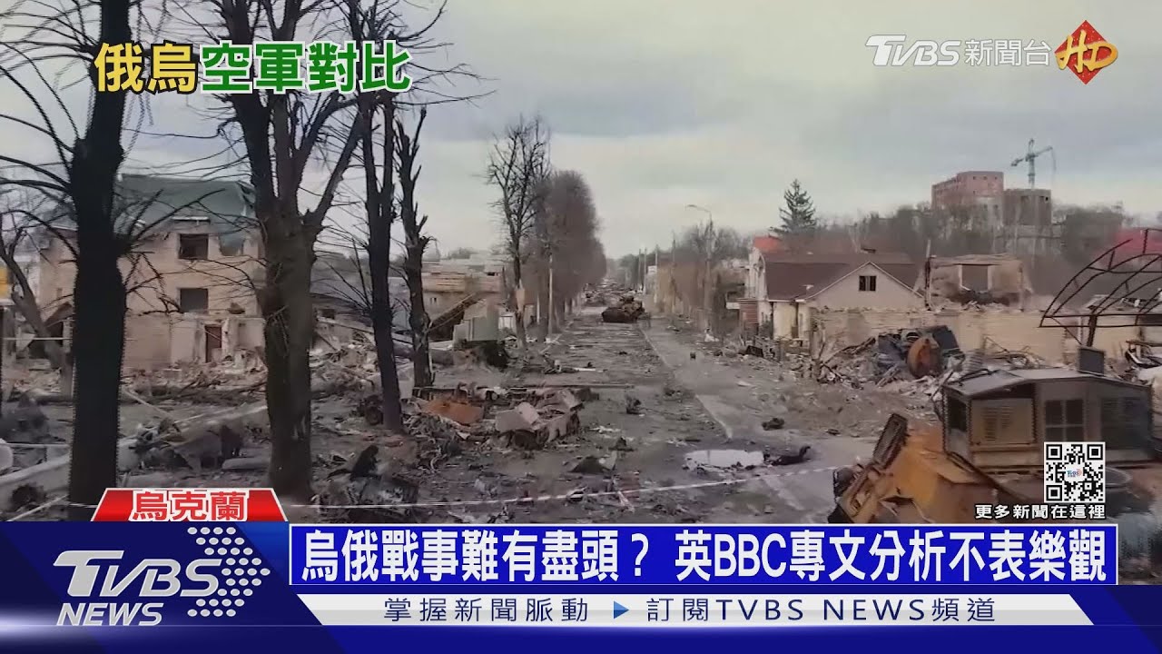 烏俄戰爭曠日持久　俄師出無名烏早有準備