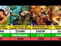 Brendan Fraser Hits And Flops Movies List Brendan Fraser Movies