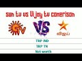 Sun Tv Vs Vijay Tv Comperisom