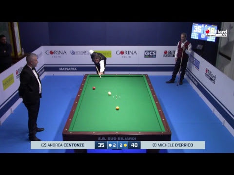 Centonze Andrea VS D'Errico Michele - 20° Campionato Italiano Massafra