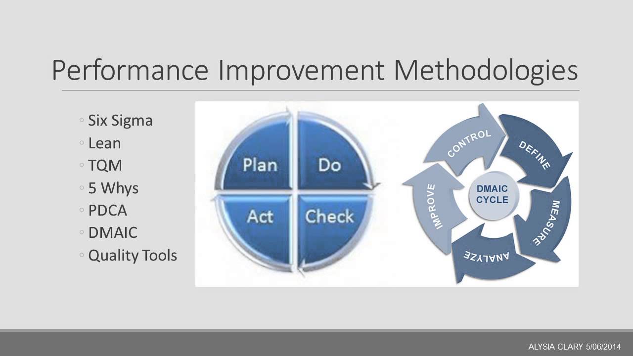 Performance Improvement