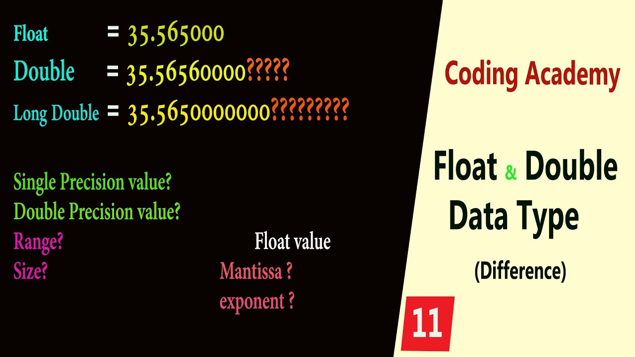 What is the difference between float and double in C programming