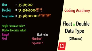 float and double in c [2021]