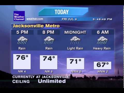 Happy 4th of July! - Weatherstar XL v4