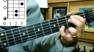 Tutorial Video: トレモロ降る夜 その２ Toremoro Furu Yoru 02