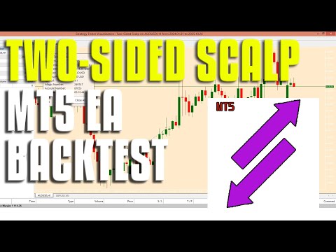 Video Two Sided Scalp MT4