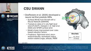 RAL/EOL SEMINAR: Radar Synthesis Tools for Real-Time Hurricane and Heavy Rainfall Analysis