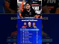 ICC T20 Bowling Rankings 2025 Varun Chakravarthy Bishnoi Arshdeep In Top 10 ICC Update