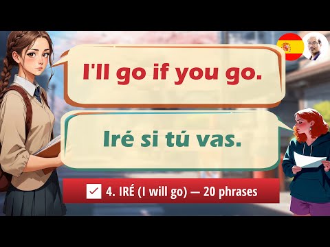 Master IR in Spanish (A2–B1) Voy, Fui, Iba, Iré, Iría for Everyday Conversations | Real-Life Phrases