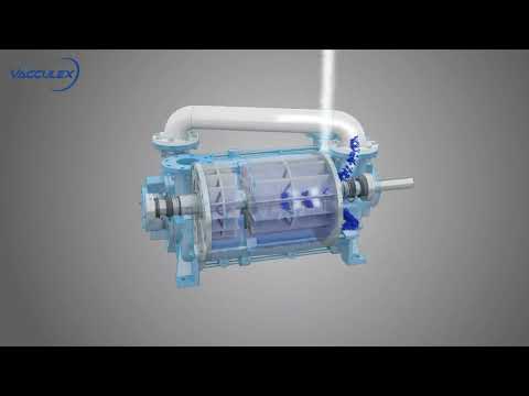 Liquid Ring Vacuum Pump - Vacculex