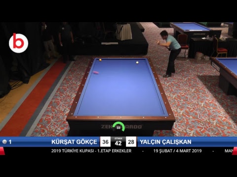 KÜRŞAT GÖKÇE & YALÇIN ÇALIŞKAN Bilardo Maçı - 2019 TÜRKİYE KUPASI 1. ETAP ERKEKLER-4.TUR