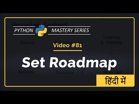 Python Set Roadmap Unit 8 Python For Beginners