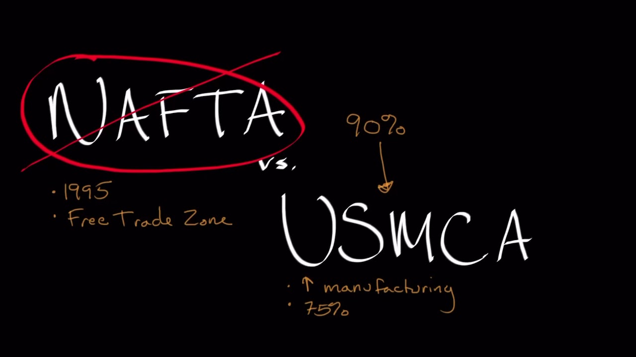 NAFTA vs. USMCA | International Business