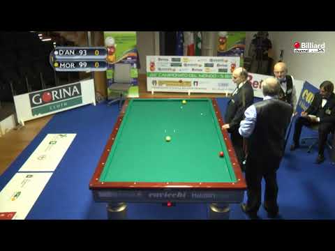 5Pins4Dummies - FINAL BIATLHON MILAN 2015 - Antonio D’Aniello VS Renato Morello