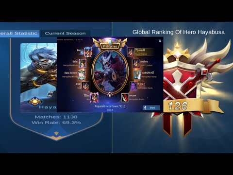 Former Top 20 Global Hayabusa Gameplay | MLBB