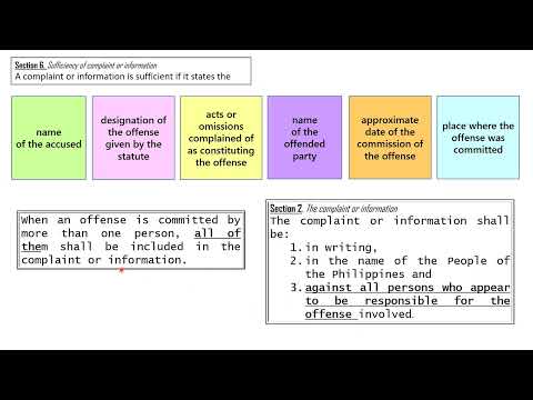 READ WITH ME: Rules of Criminal Procedure - Rule 110  (PART 3)