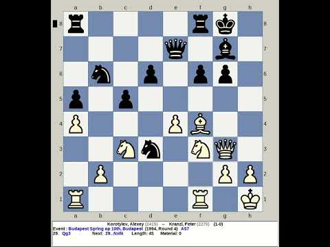 Korotylev, Alexey vs Kranzl, Peter | Budapest Spring Chess Open 10th 1994, Hungary