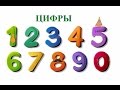 Learn Russian numbers from 1 to 100