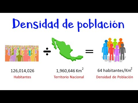 Cómo signar Densidad De Población en LSE