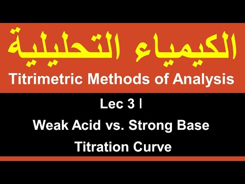 Titrimetric Methods of Analysis ǀ Lec 3 ǀ Weak Acid vs. Strong Base Titration Curve