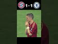 Highlights FC Bayern Münich vs Chelsea 2012 UEFA Champions League Final #youtube #shorts #football