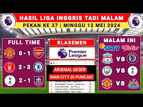 Hasil liga Inggris tadi malam - Man United vs Arsenal - liga Inggris 2023/2024 - Liga Inggris