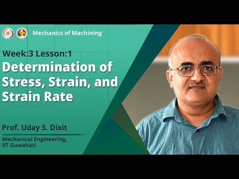 Mechanics of Machining Introduction Video