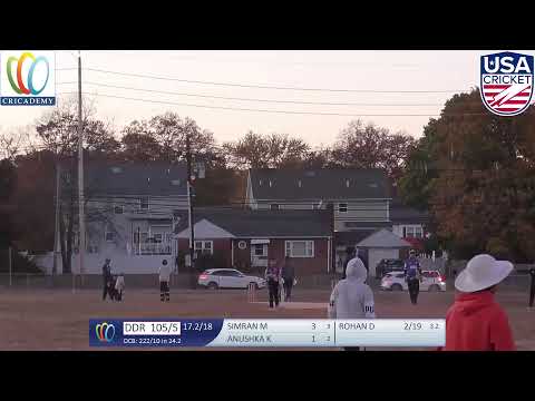 Dream Cricket : Cricket For A Cure Event 2024