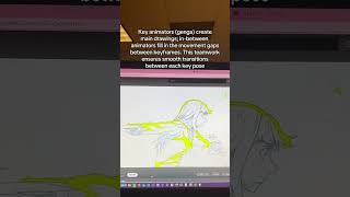Download lagu What Genga & Douga Animators Actually Do in Anime 🎬✍️ #shorts mp3 Download lagu What Genga & Douga Animators Actually Do in Anime 🎬✍️ #shorts mp3