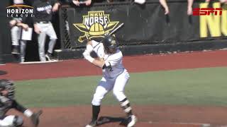 Horizon League Events on ESPN Networks