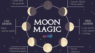 🌒 Lunar Magic: What to do During Moon Phases - Energies, Rituals &amp; Spells - Wicca Tips