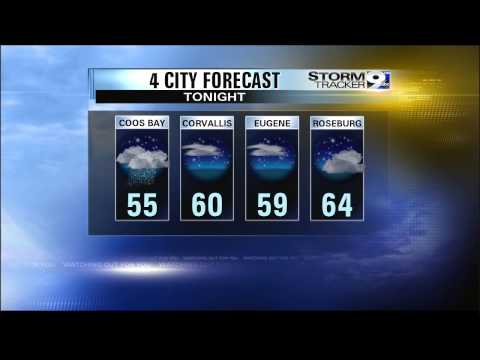 Sunday Night Weather 8-10-14
