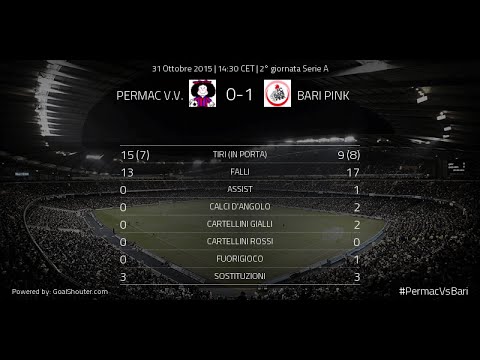 Serie A: Vittorio Veneto Permac-Bari(31-10-2015)