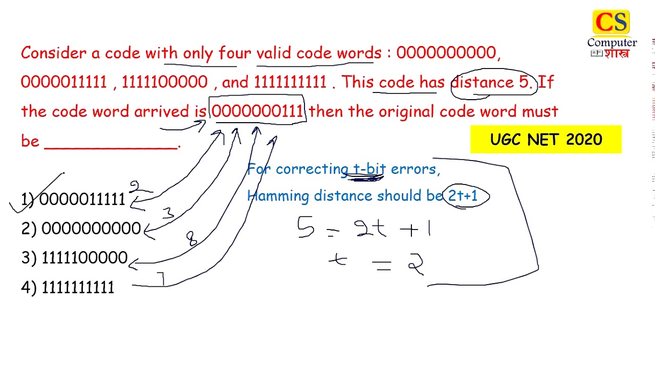 COMPUTER NETWORKS | UGC NET 2020 | SOLVED QUESTIONS |