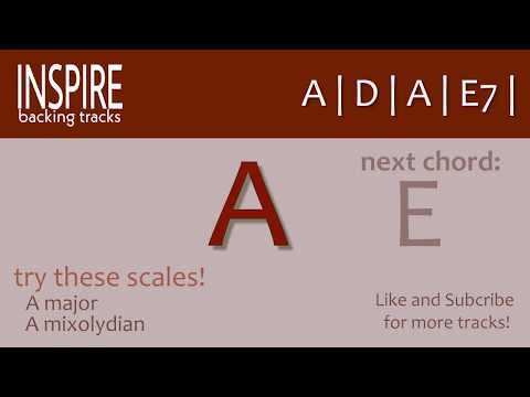 Easy 3/4 Country Americana Jam in A Major - 110bpm Backing Track with live chord prompts